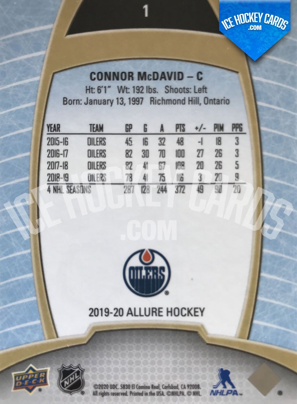 Upper Deck - Allure 19-20 - Connor McDavid Base Card #1 back